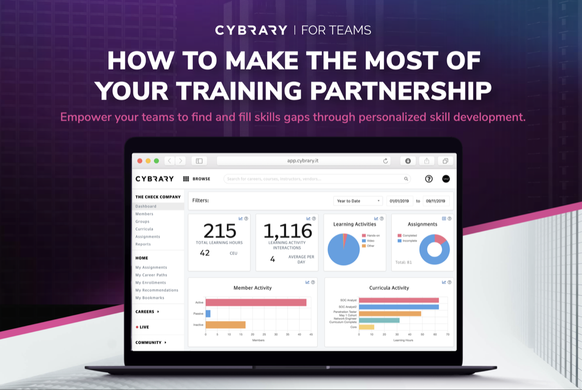 Cybrary brand exploration
