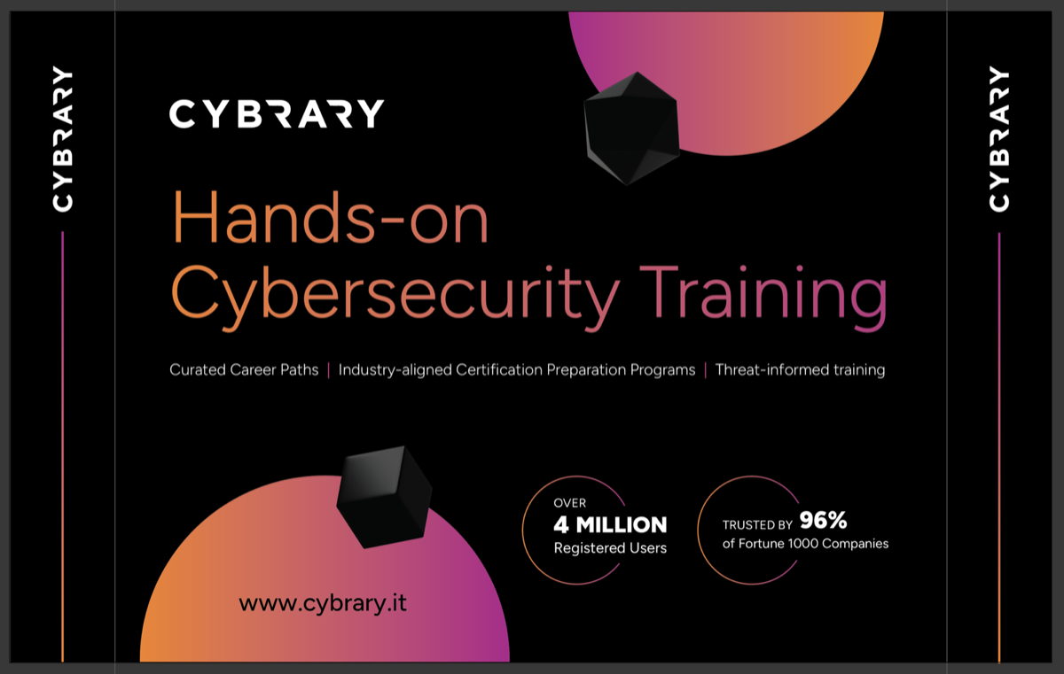 Cybrary work preview