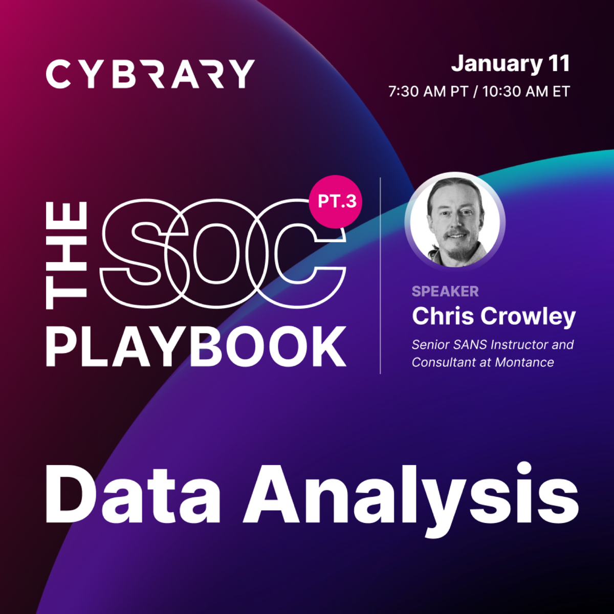 Cybrary SOC playbook campaign