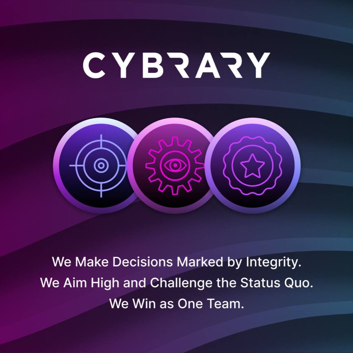 Cybrary social campaign artwork