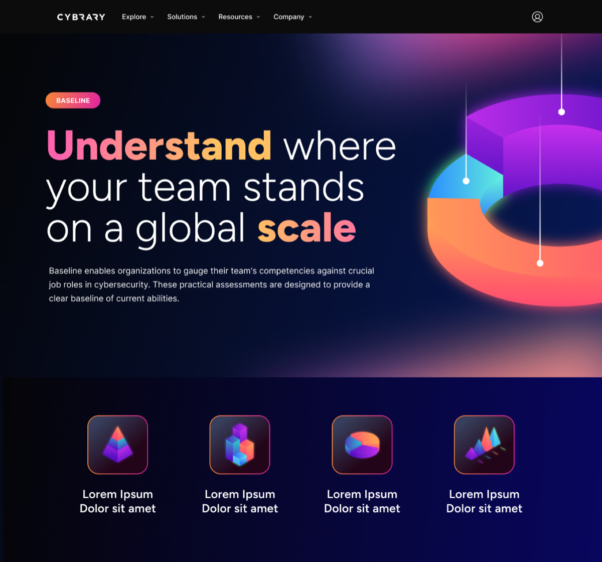 Cybrary platform preview