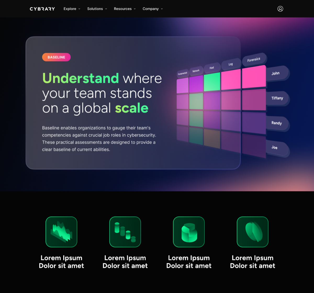 Cybrary platform preview variation