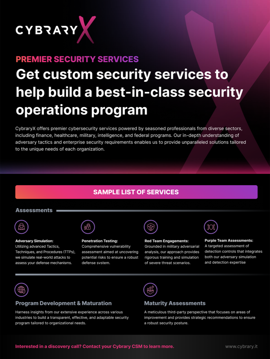 Cybrary website content detail