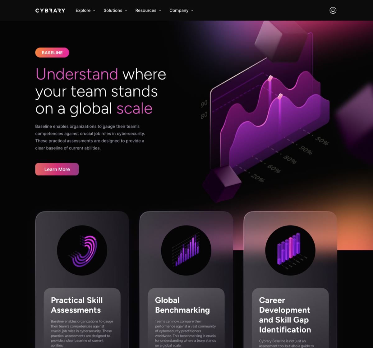 Cybrary platform interface preview