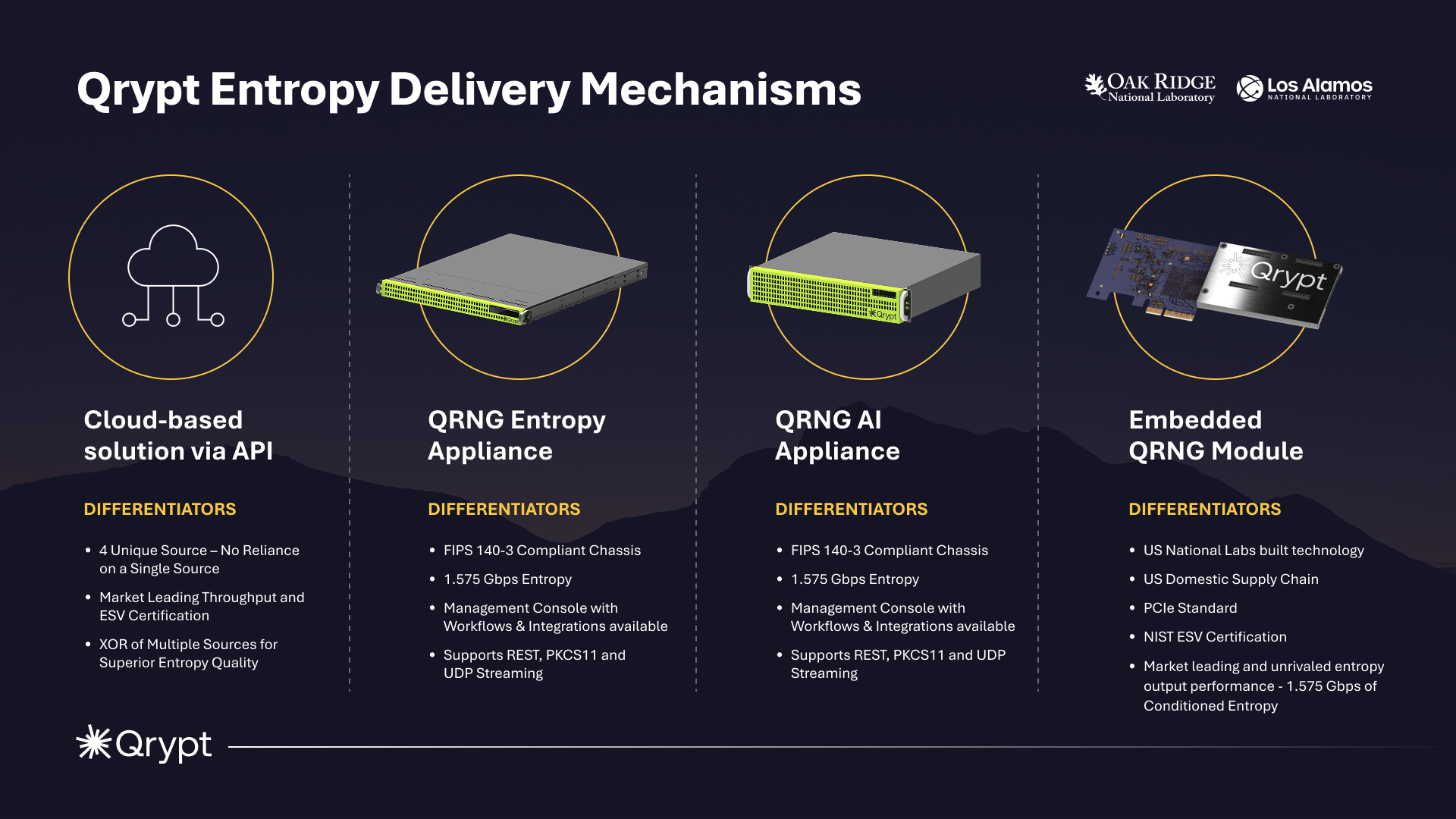 Qrypt key lifecycle presentation