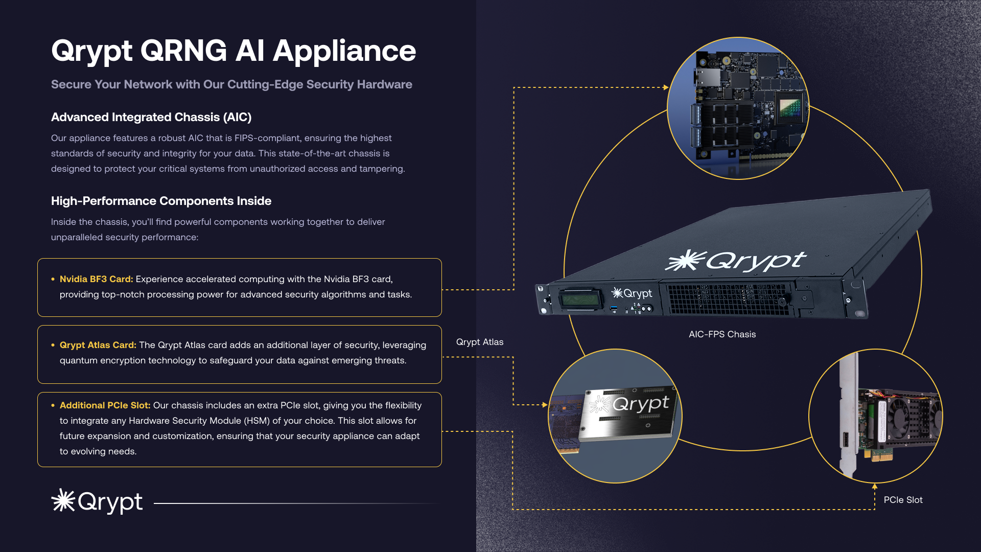 Qrypt QRNG appliance presentation