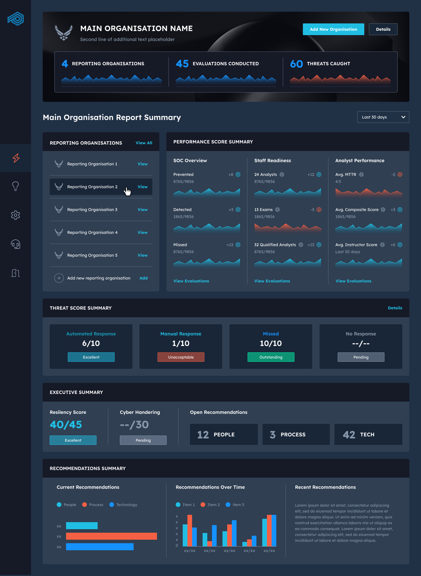 SightGain product dashboard