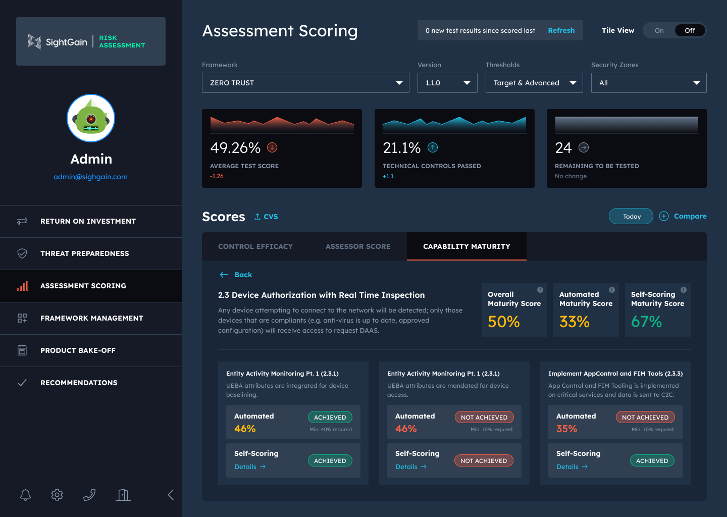 SightGain assessment scoring interface