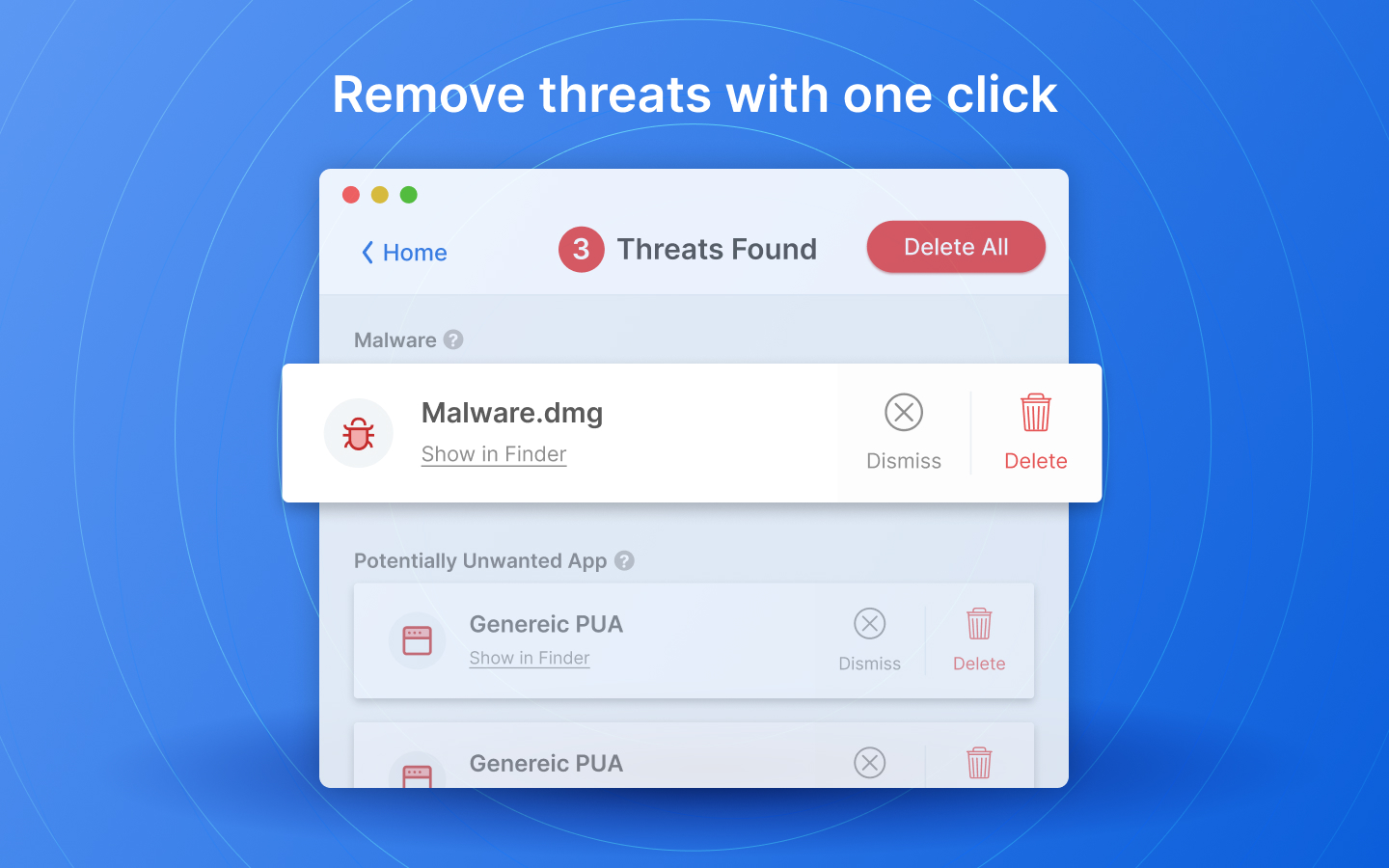 Sophos ransomware protection campaign