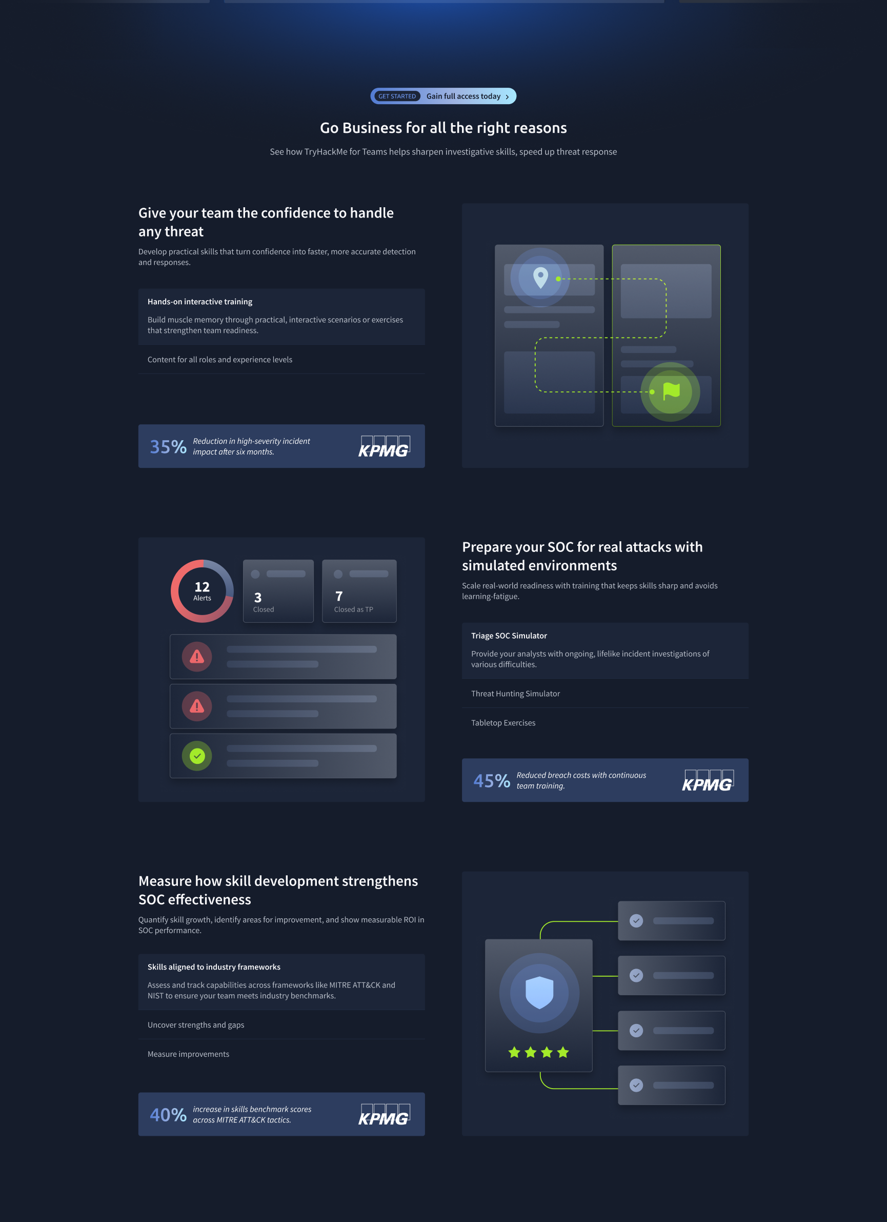 TryHackMe platform dashboard