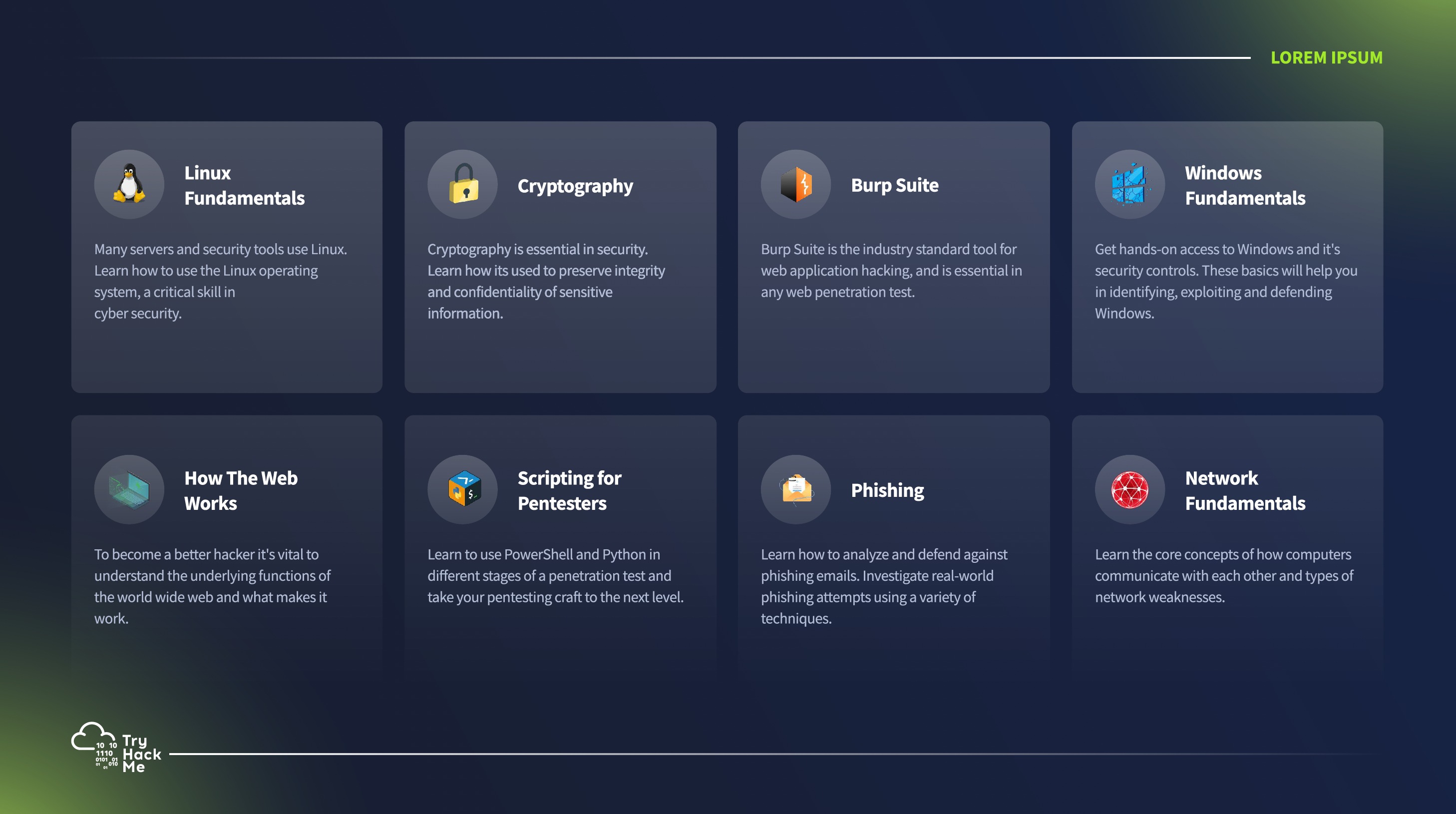 TryHackMe learning paths interface