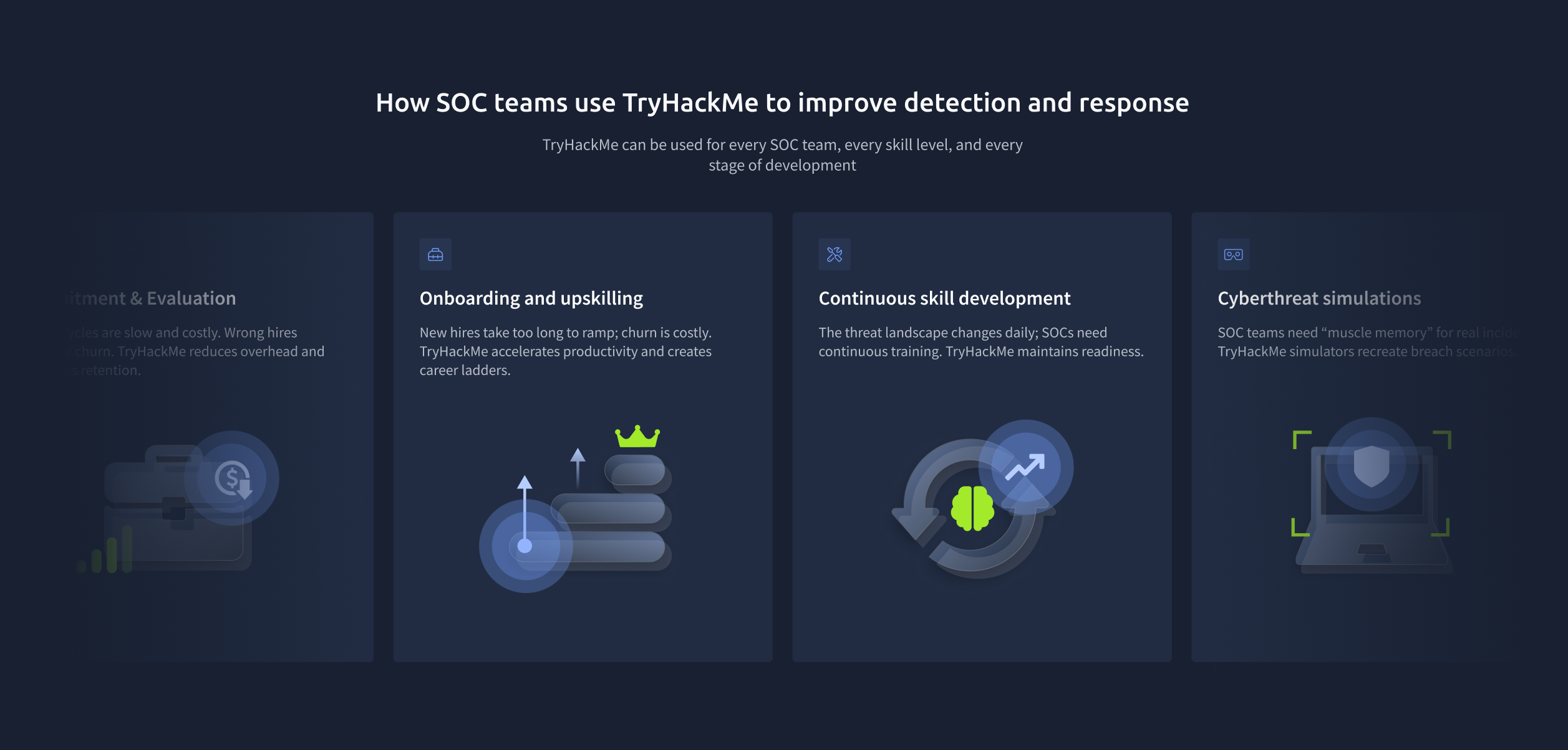 TryHackMe product interface