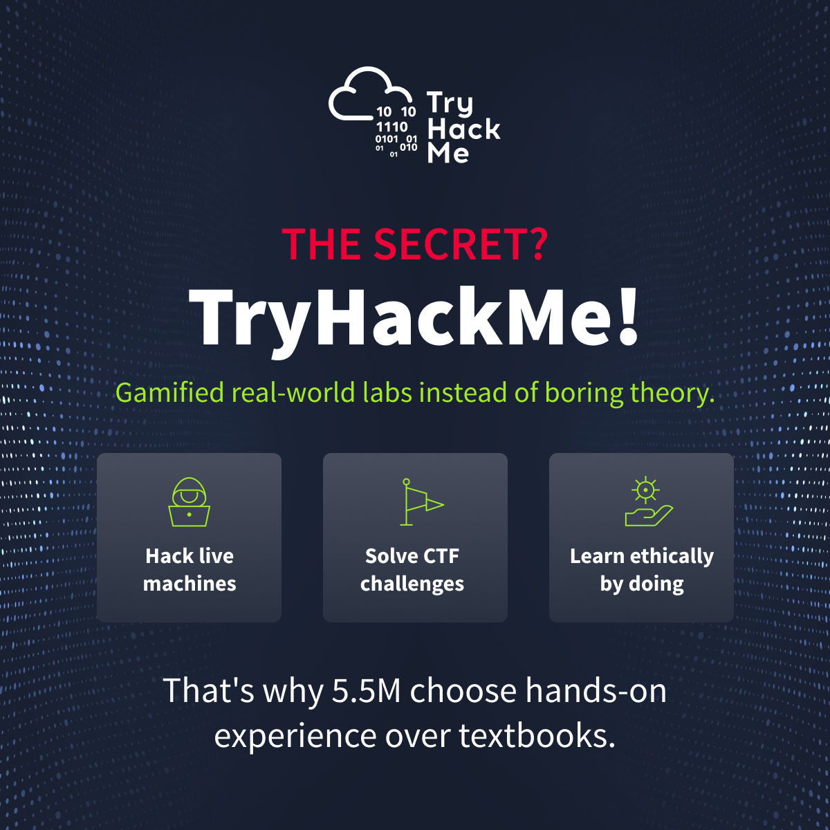 TryHackMe four step cybersecurity path campaign